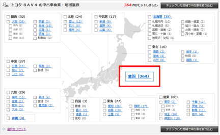 中古車の総額とは 内訳と相場を知って予算内で購入するテクニック